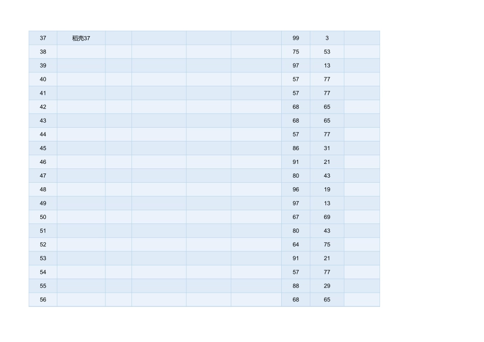 08-【考核管理】09-新入职员工培训成绩考核统计表 (2).xlsx_第3页