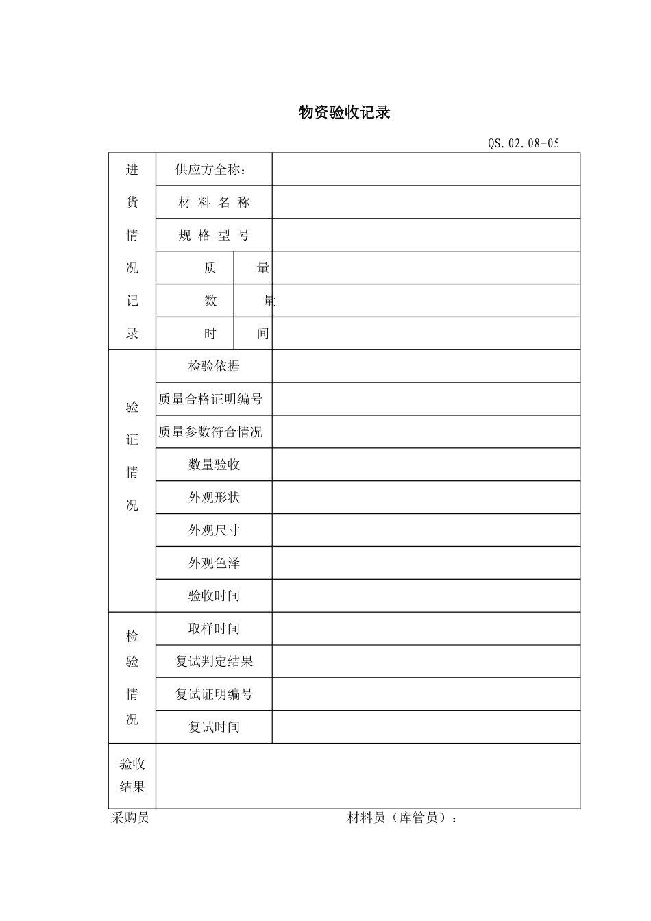 08-3采购管理程序附表（物资.XLS_第1页