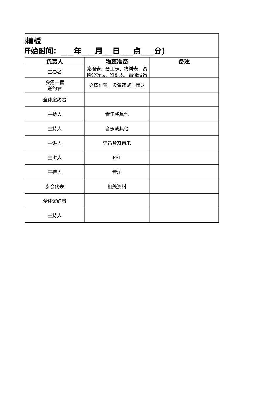03-【会议流程】-05-会议流程模板 (2).xlsx_第2页