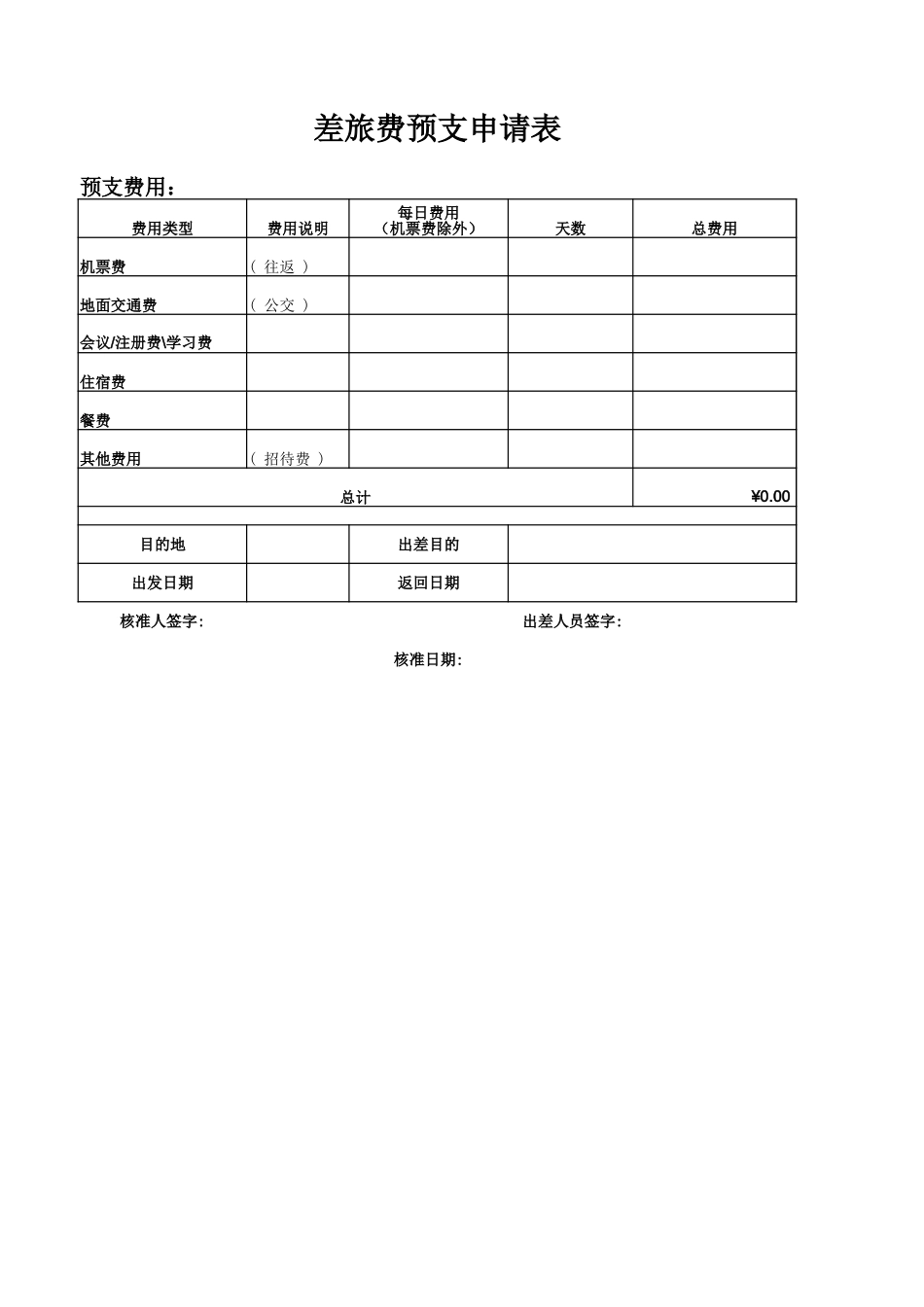 04-【差旅管理】-08-差旅费预支申请单.xlsx_第1页
