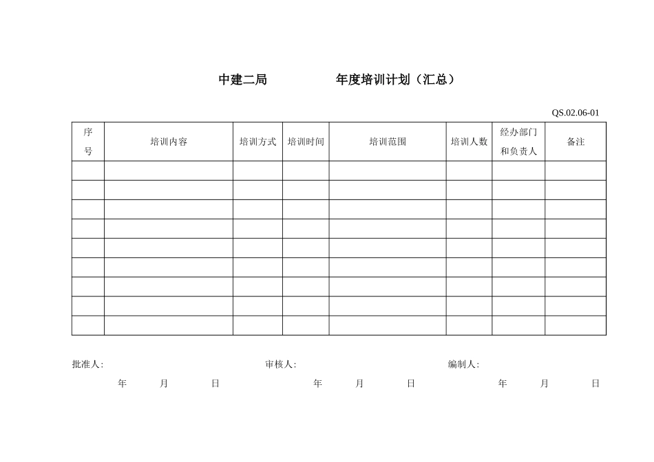 06-2人力资源控制程序附表.XLS_第1页