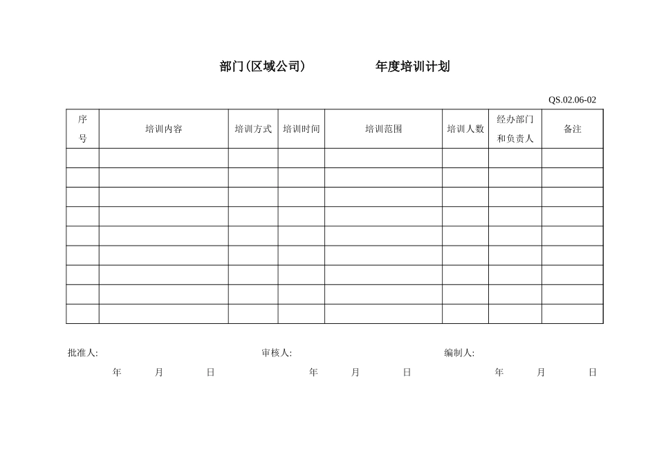 06-2人力资源控制程序附表.XLS_第2页