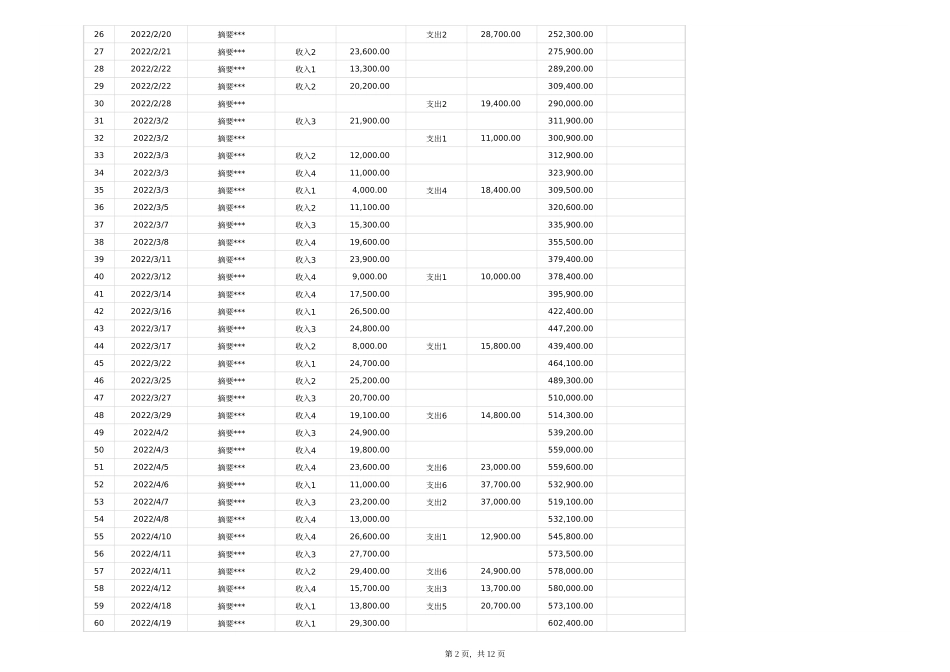 04-【管理表格】-02-出纳台账-财务收支明细表 (2).xlsx_第2页