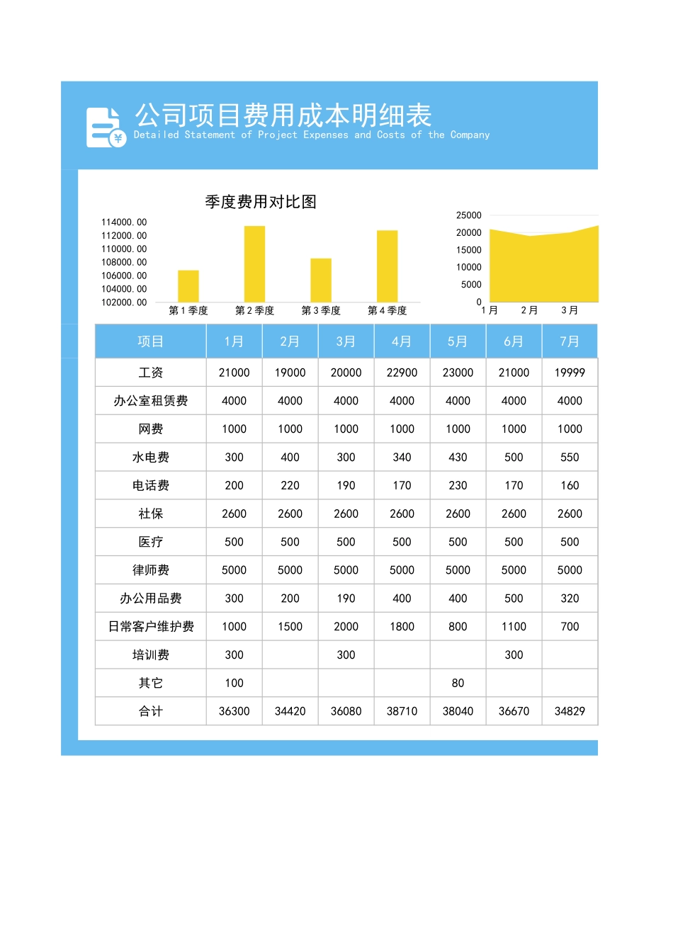 8公司费用成本统计表.xlsx_第1页