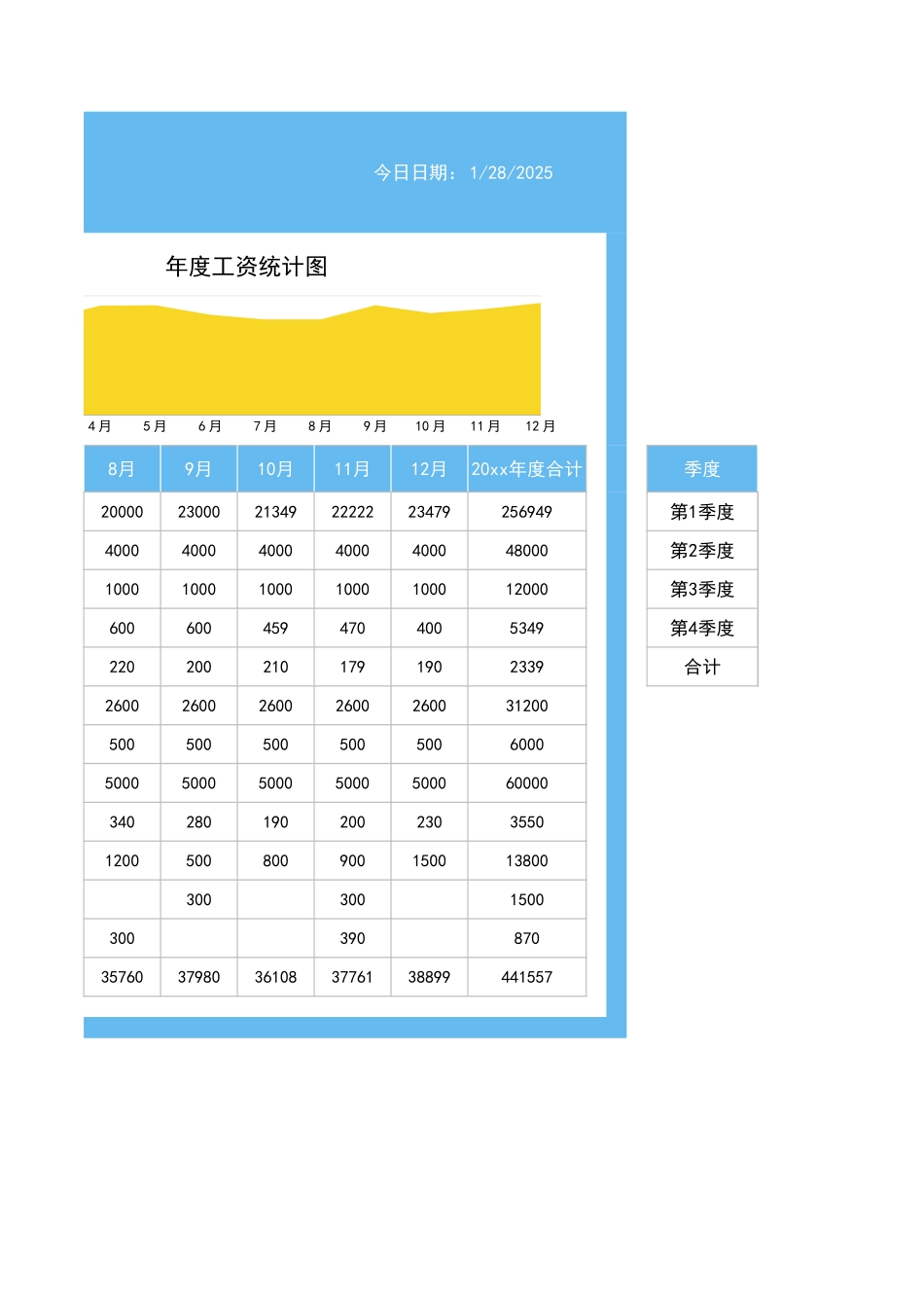 8公司费用成本统计表.xlsx_第2页