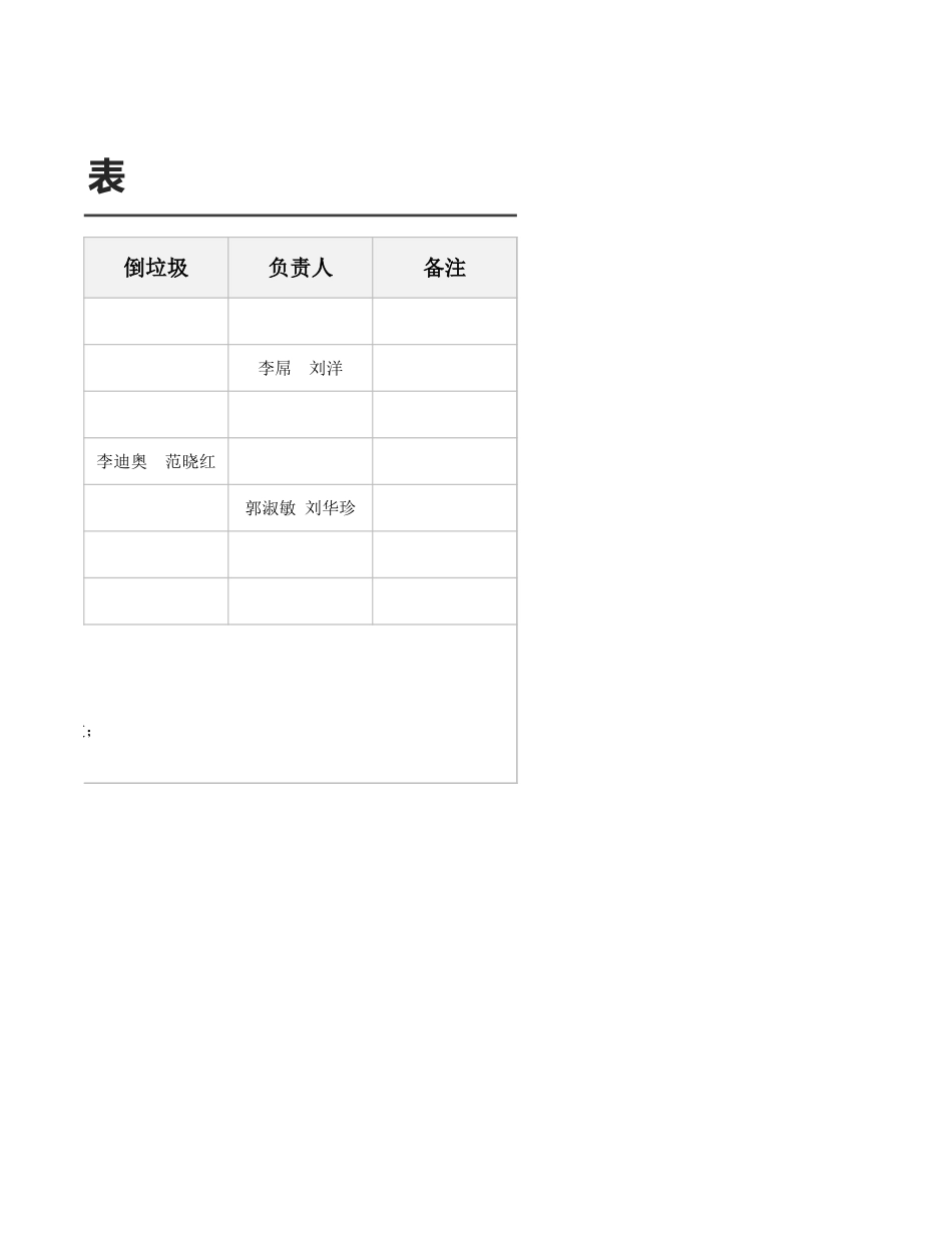 02-【管理表格】-17-员工宿舍值日表 (2).xlsx_第2页