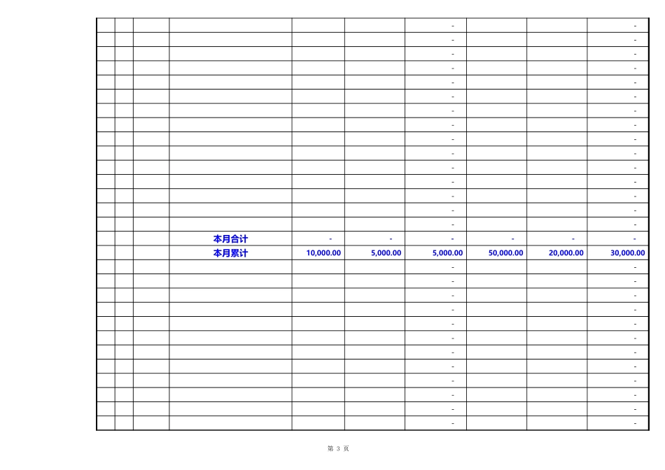 04-【管理表格】-20-现金出纳帐 (2).xls_第3页