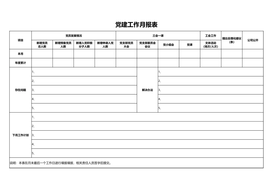 07 -党建工作月报表 (2).xlsx_第1页