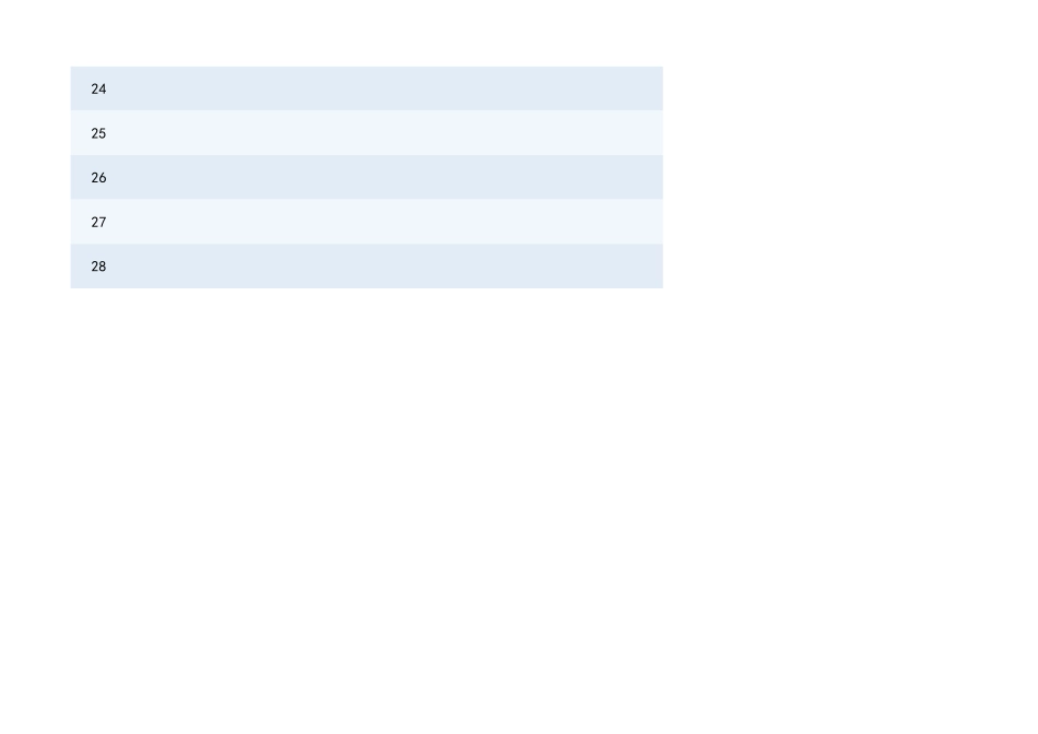 04-【在职报表】-03-员工在离职状态明细统计表 (2).xlsx_第3页