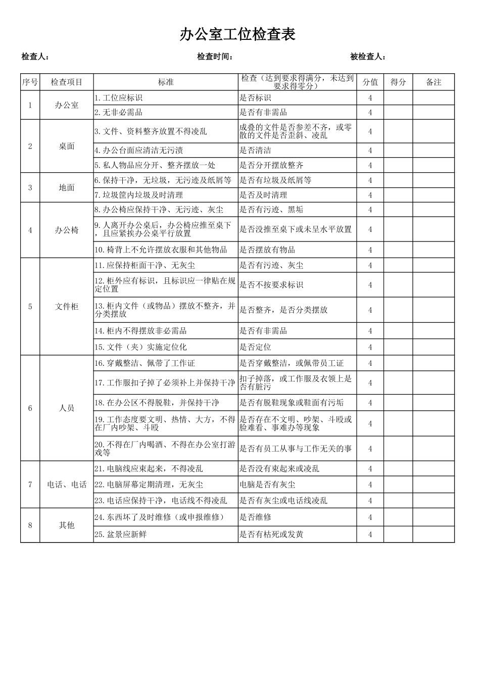 07-【管理表格】-01-办公室工位检查表 (2).xlsx_第1页