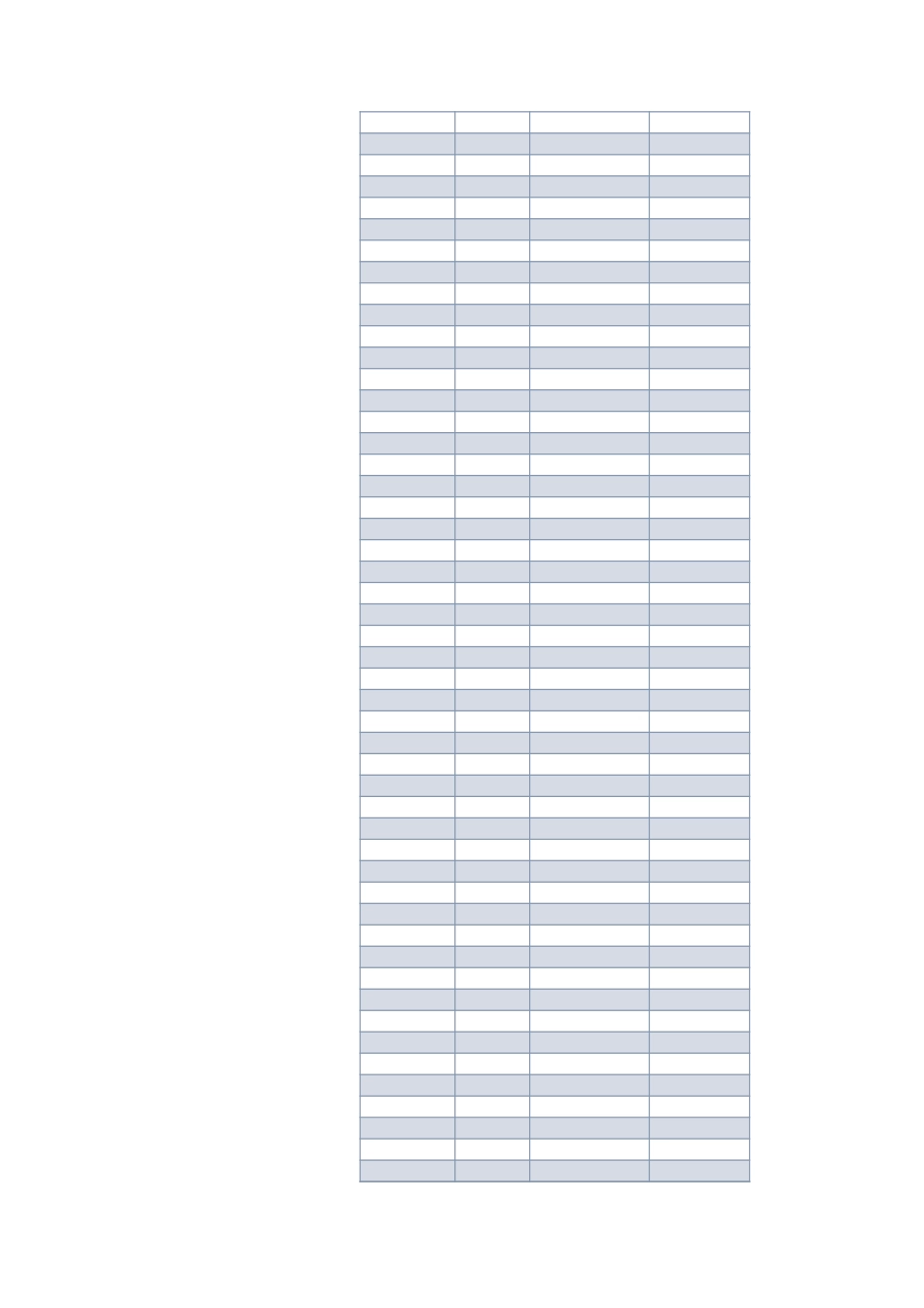 2费用支出记账管理.xlsx_第3页