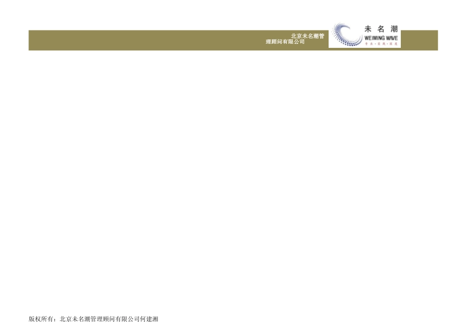 09-试用期员工考核等级评价及筛选工具（全自动灵活筛选 (2).xlsx_第3页