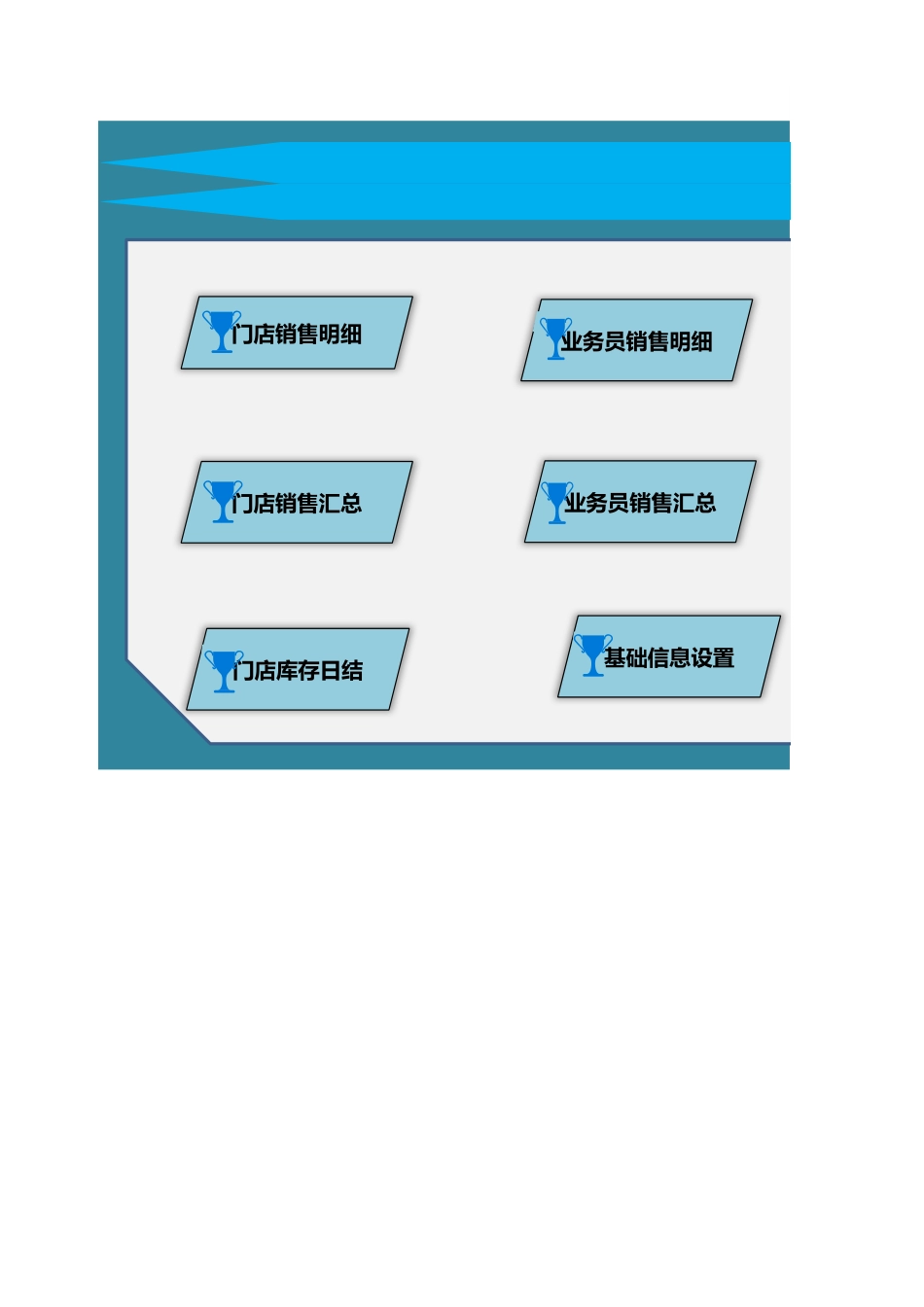 02-【管理系统】-12-门店销售管理系统（含门店销售明细业务员销售明细） (2).xlsx_第1页