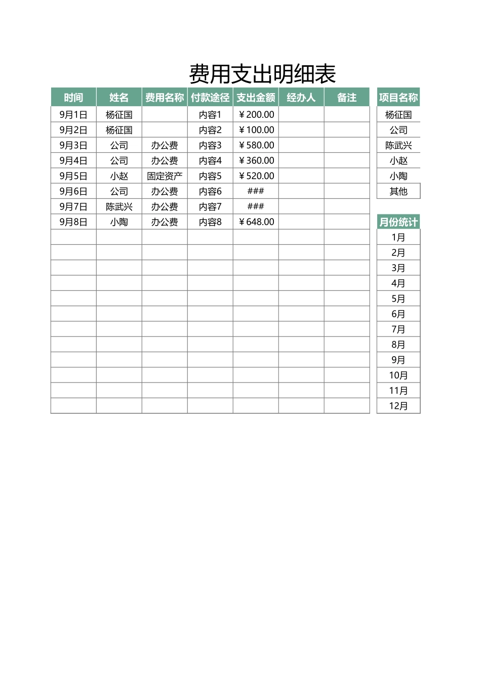 7费用支出明细表.xlsx_第1页