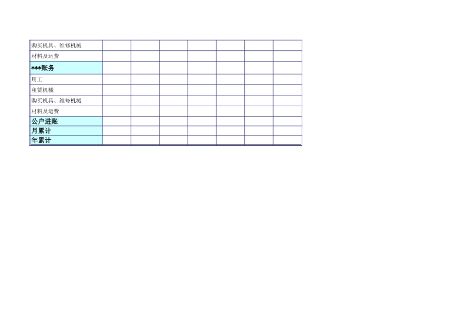 9财务月度汇总表 (2).xls_第2页