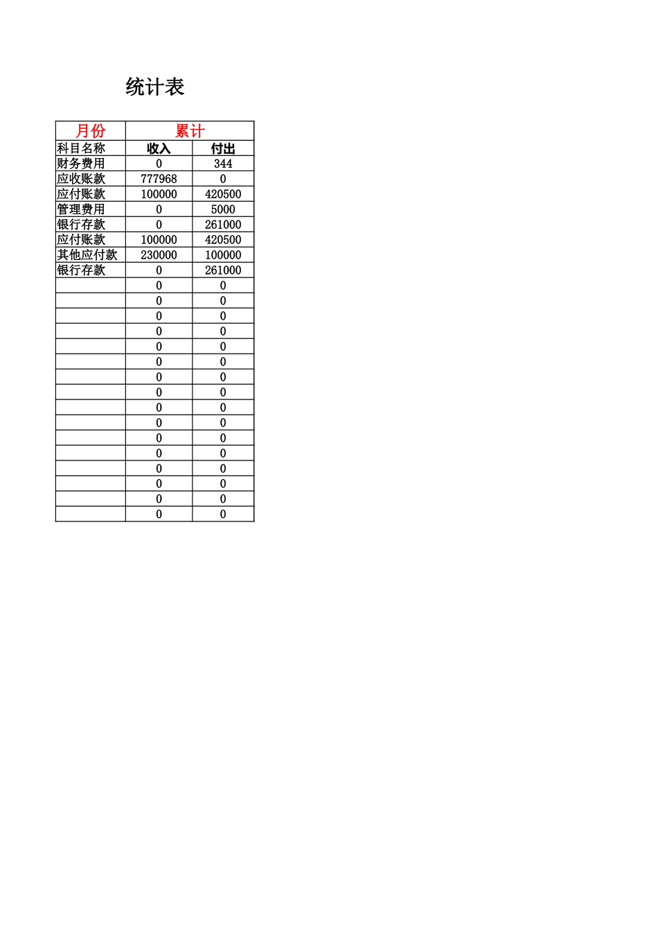 04-【管理表格】-08-现金出纳表 (2).xlsx_第2页