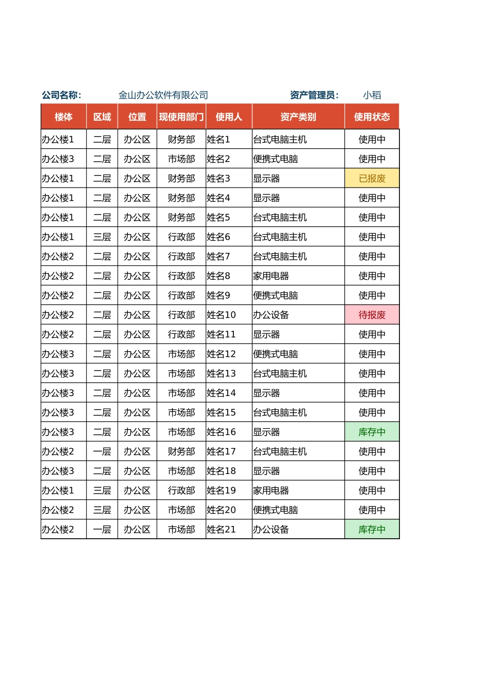03-【固定资产管理】-05-行政固定资产管理明细表.xlsx_第1页