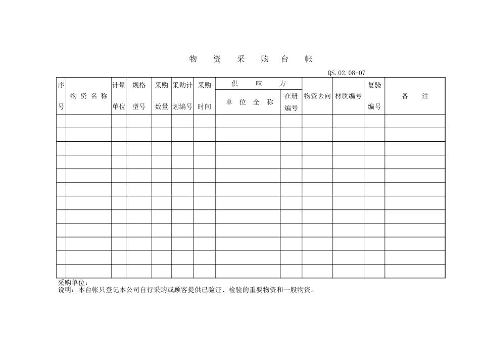 08-4采购管理程序（物资采购.XLS_第1页
