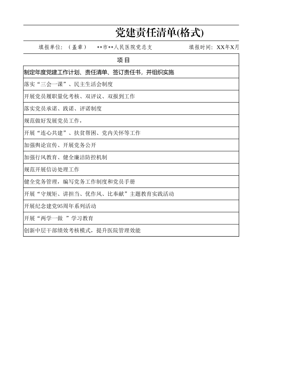10 -党建责任清单范本 (2).xlsx_第2页