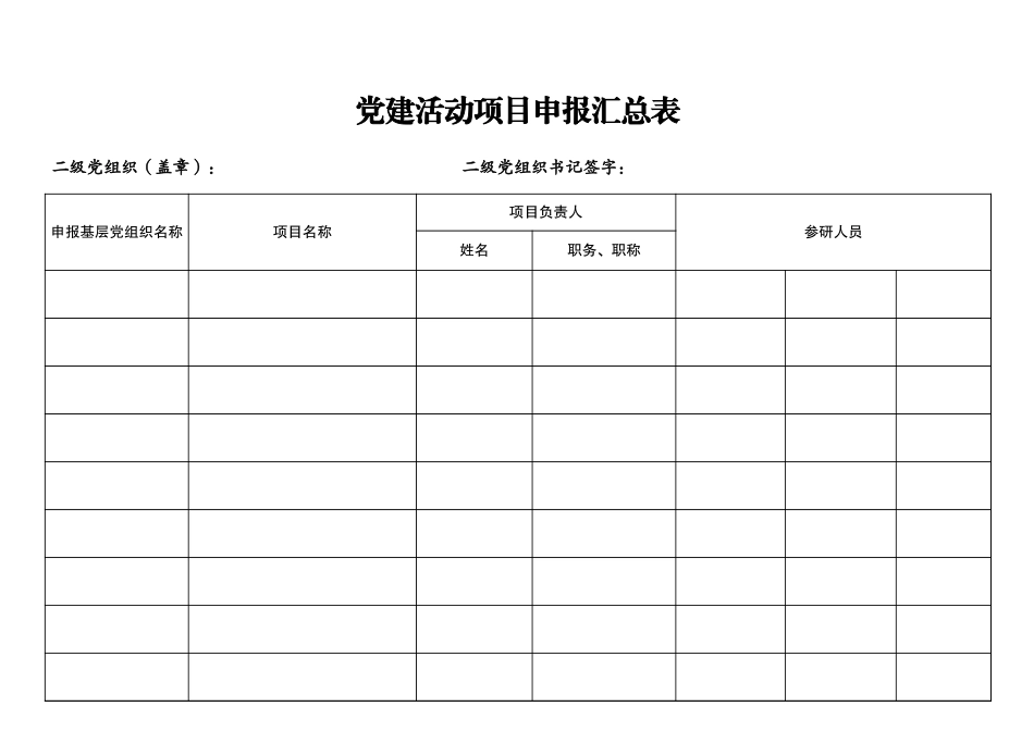 08 -党建活动项目申报汇总表.xlsx (2).xls_第1页