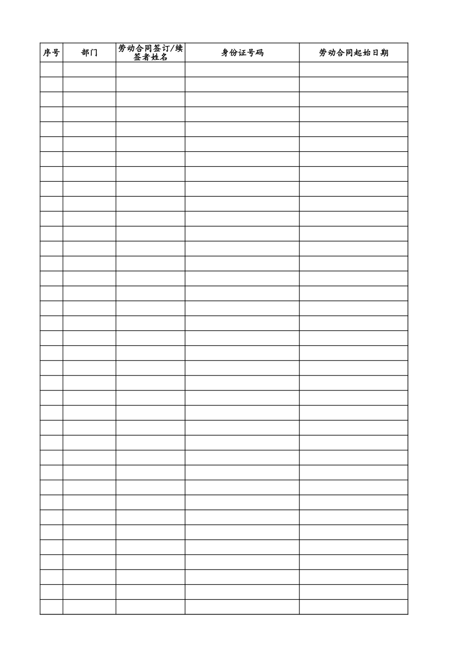 10-【附件】-13-劳动合同签收备案表 (2).xlsx_第1页