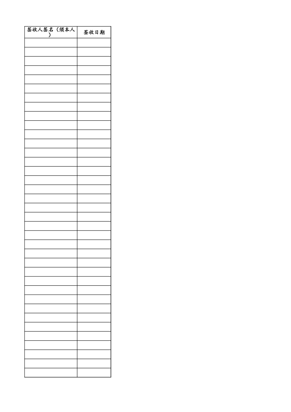 10-【附件】-13-劳动合同签收备案表 (2).xlsx_第3页