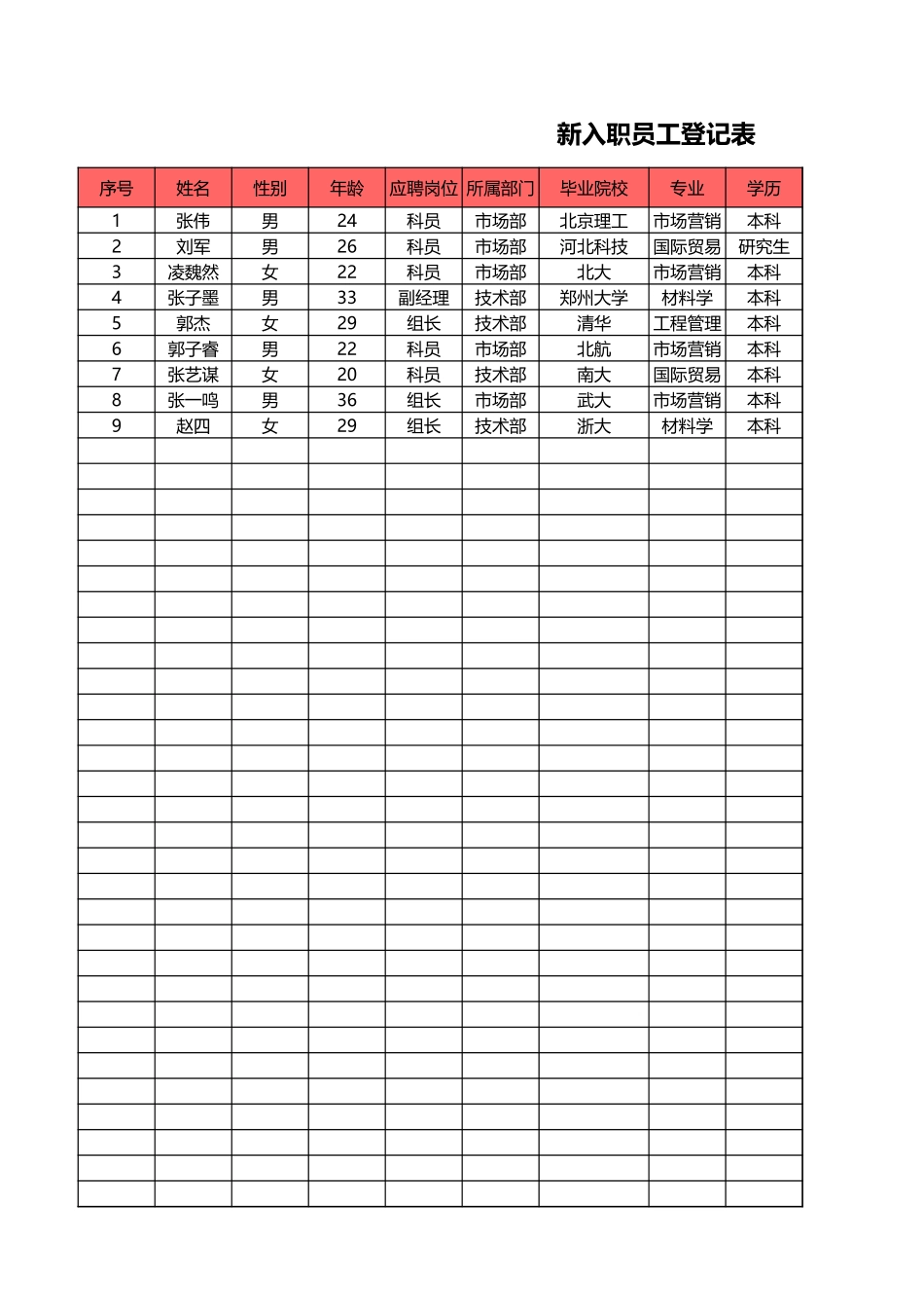 08-新入职员工管理系统 (2).xlsx_第3页