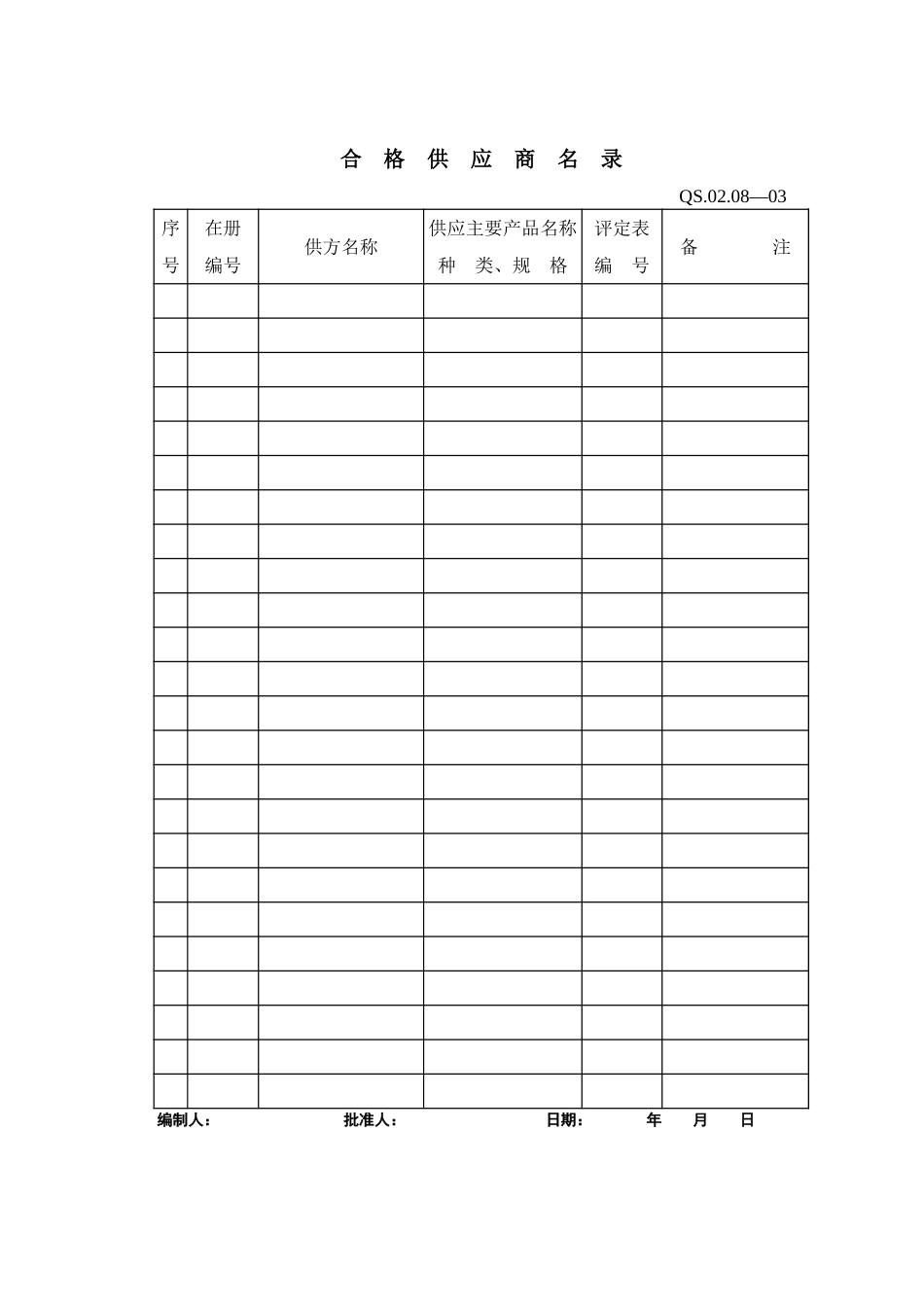 08-7采购管理程序附表（合格.XLS_第1页