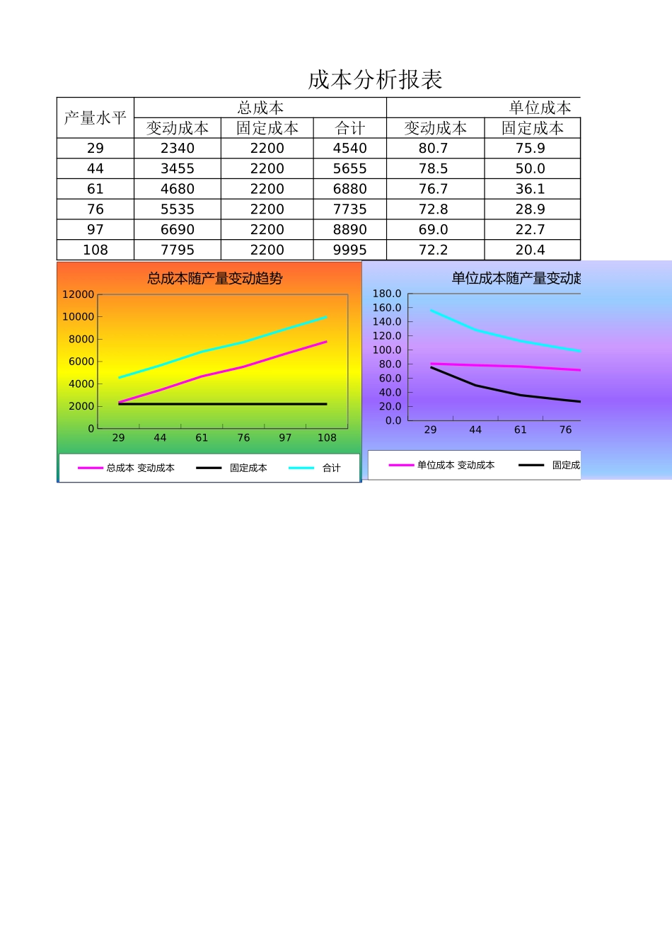 5fe99bb39f602.xlsx_第1页