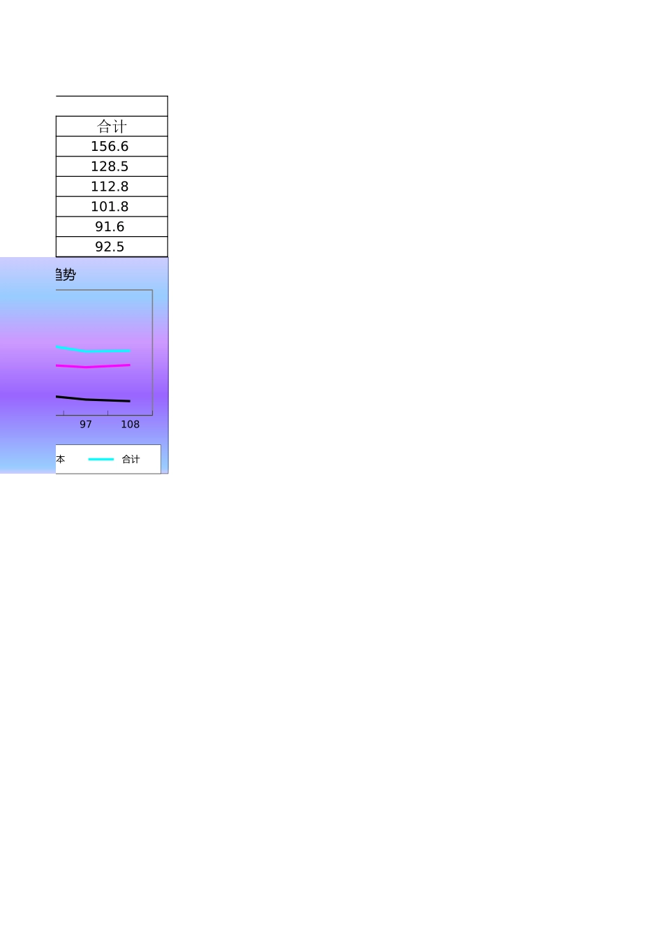 5fe99bb39f602.xlsx_第2页