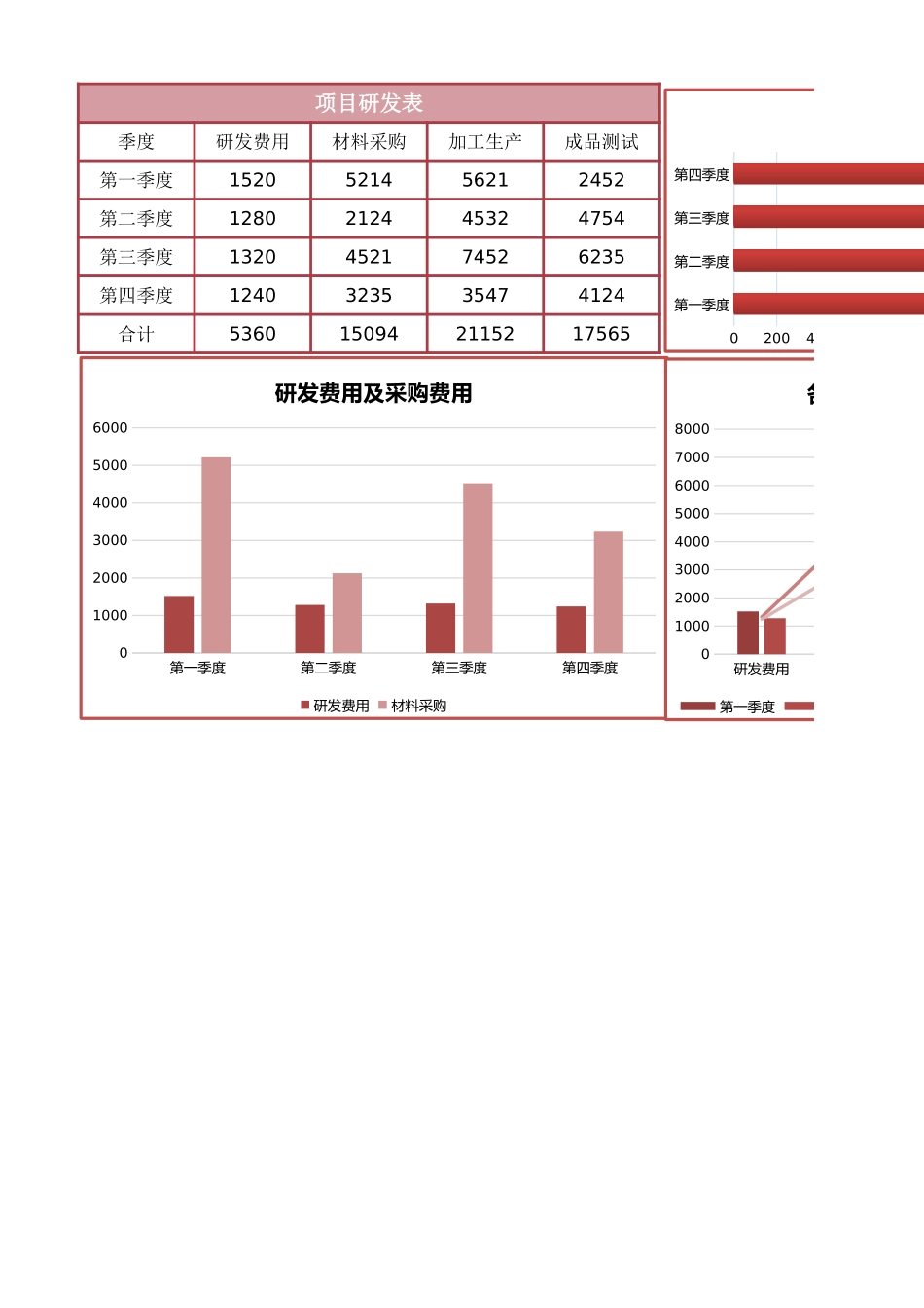 5ce9df357074a.xlsx_第1页