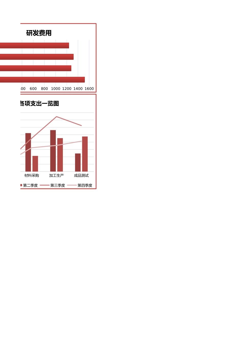 5ce9df357074a.xlsx_第2页