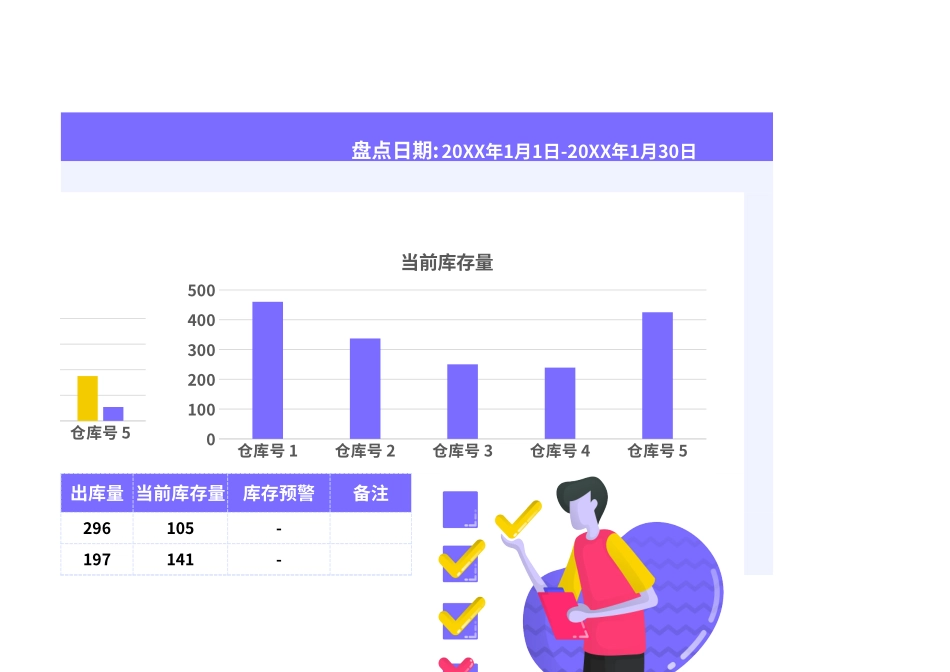 03-【管理表格】-26-仓库盘点结存表 (2).xlsx_第3页