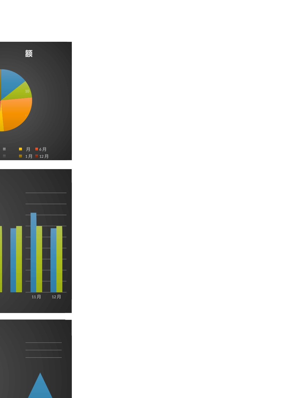 5财务分析报告 (2).xlsx_第3页