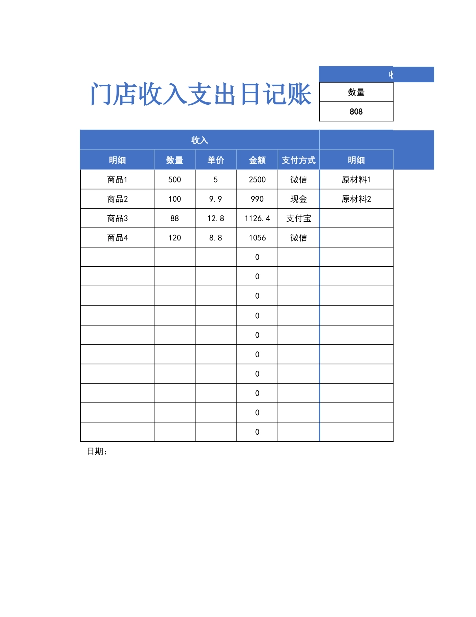 10门店收入支出日记账.xlsx_第1页