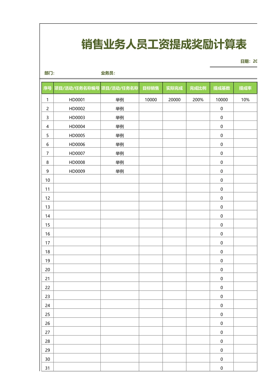 11 -销售业务人员工资提成奖励计算表 (2).xlsx_第1页