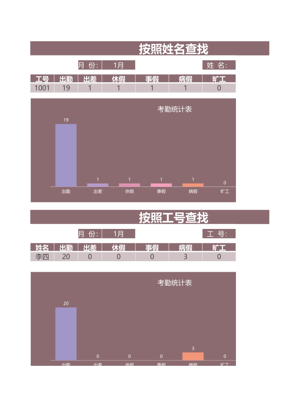 09-【考勤系统】-06-考勤管理系统 (2).xlsx_第3页