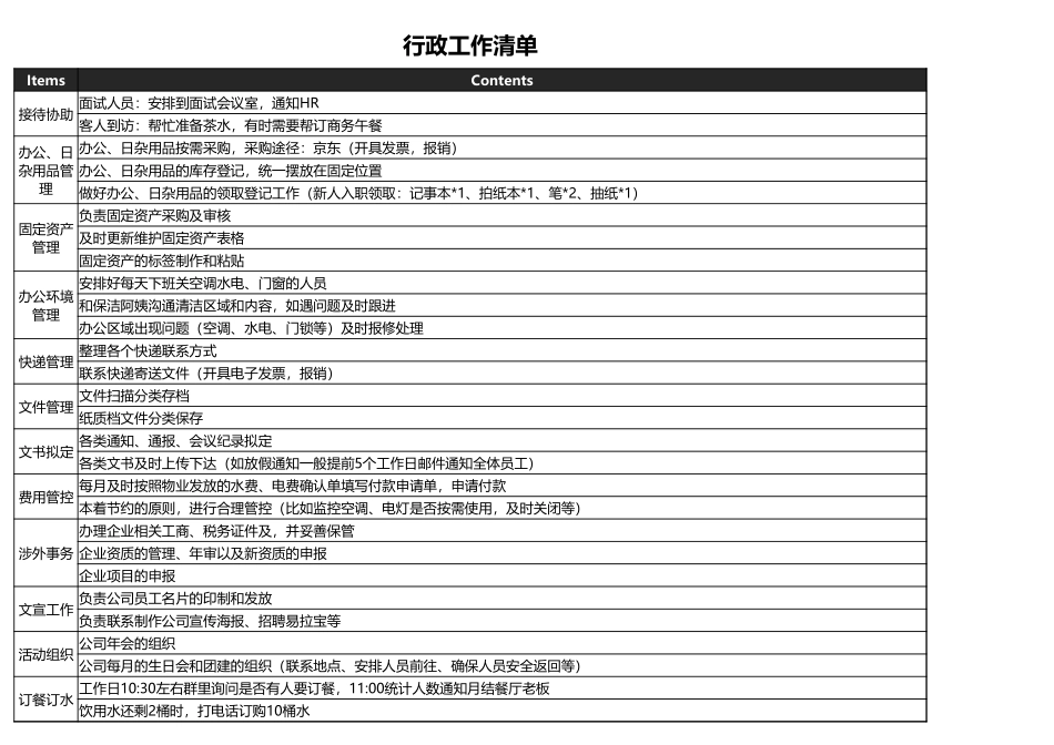 11-【工作计划】-03-行政工作清单-实用版.xlsx_第1页