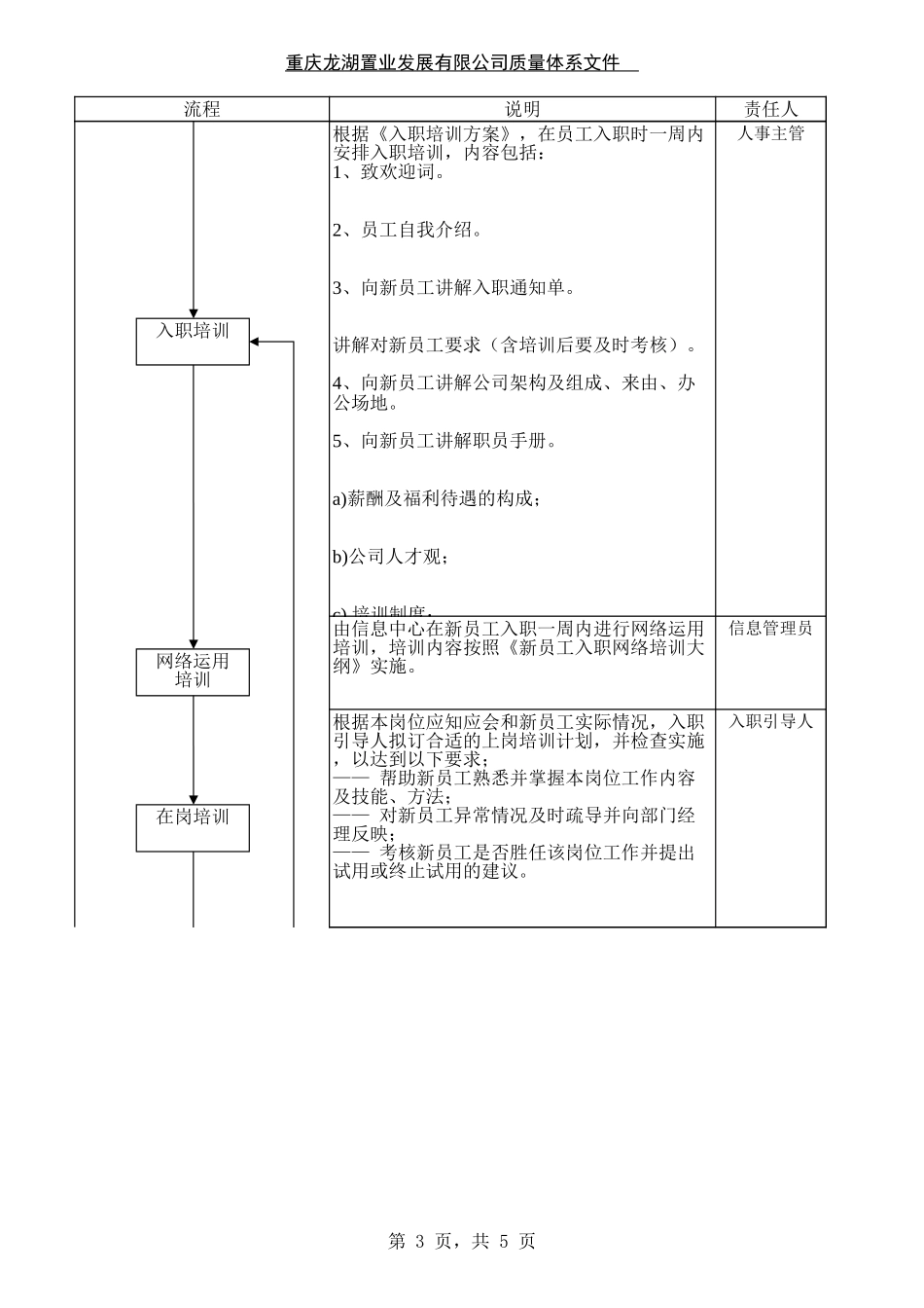05-新员工入职引导作业指导书 (2).xls_第3页