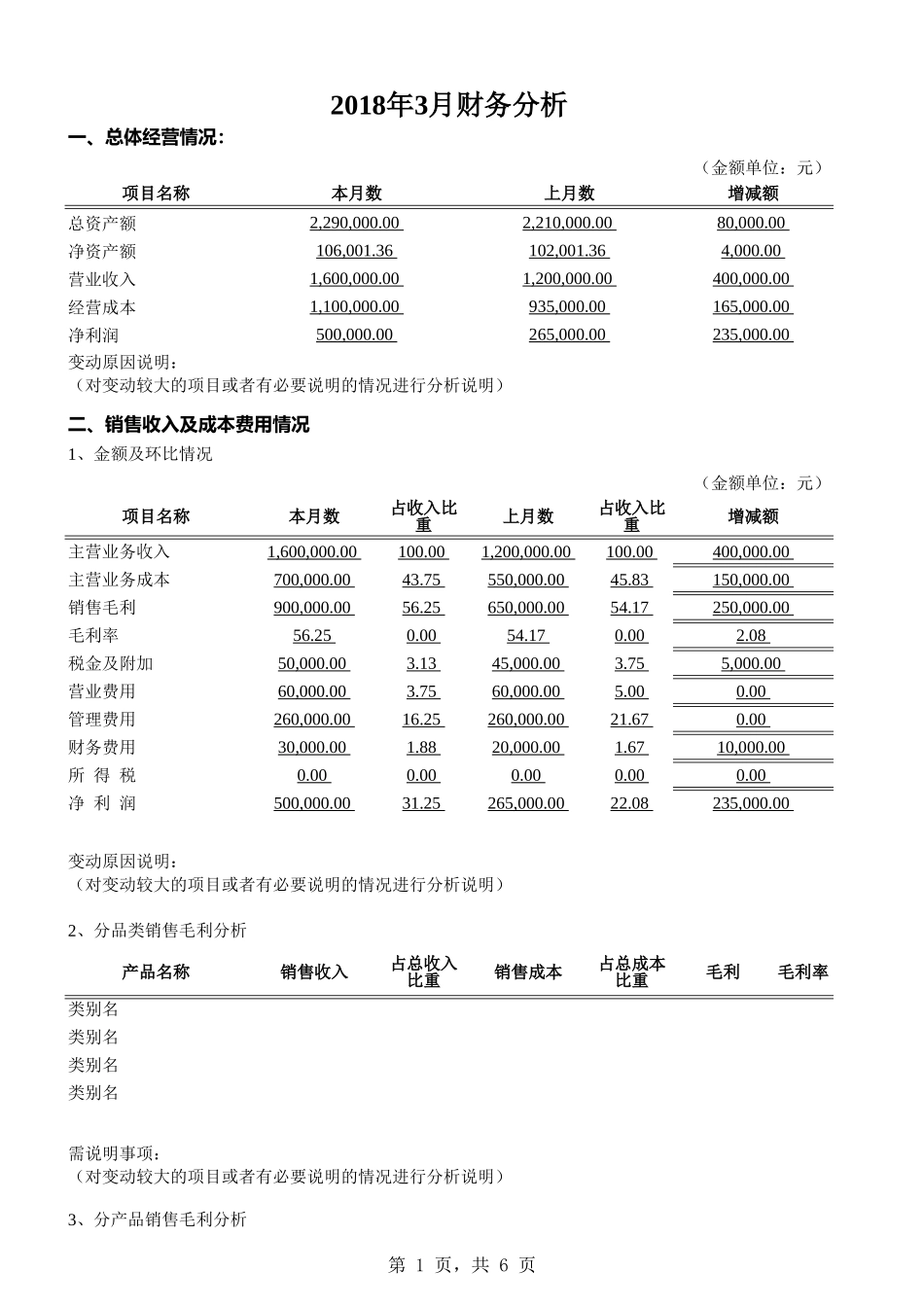 3月度财务分析报告 (2).xls_第1页