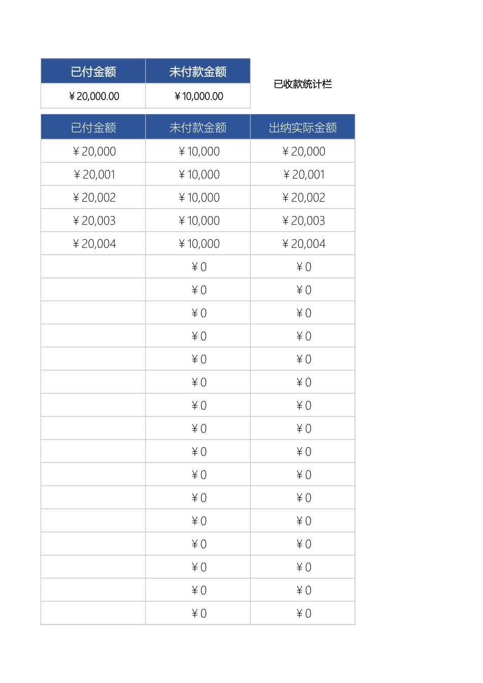 11应收账款统计报表.xlsx_第3页