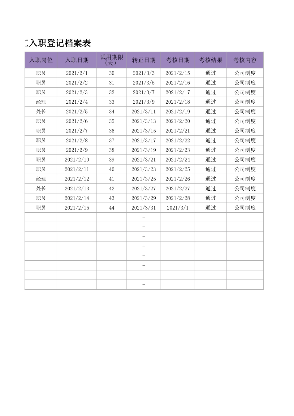 11-新员工入职登记档案表 (2).xlsx_第2页