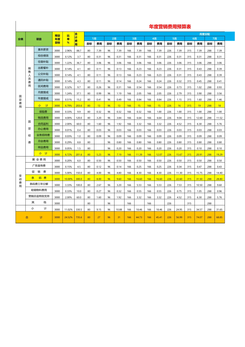5b3a33bb71aaf.xlsx_第1页