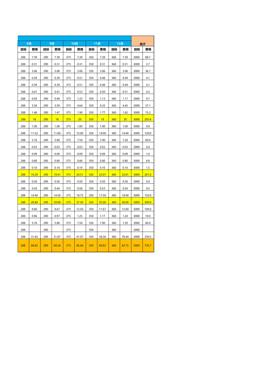 5b3a33bb71aaf.xlsx_第2页