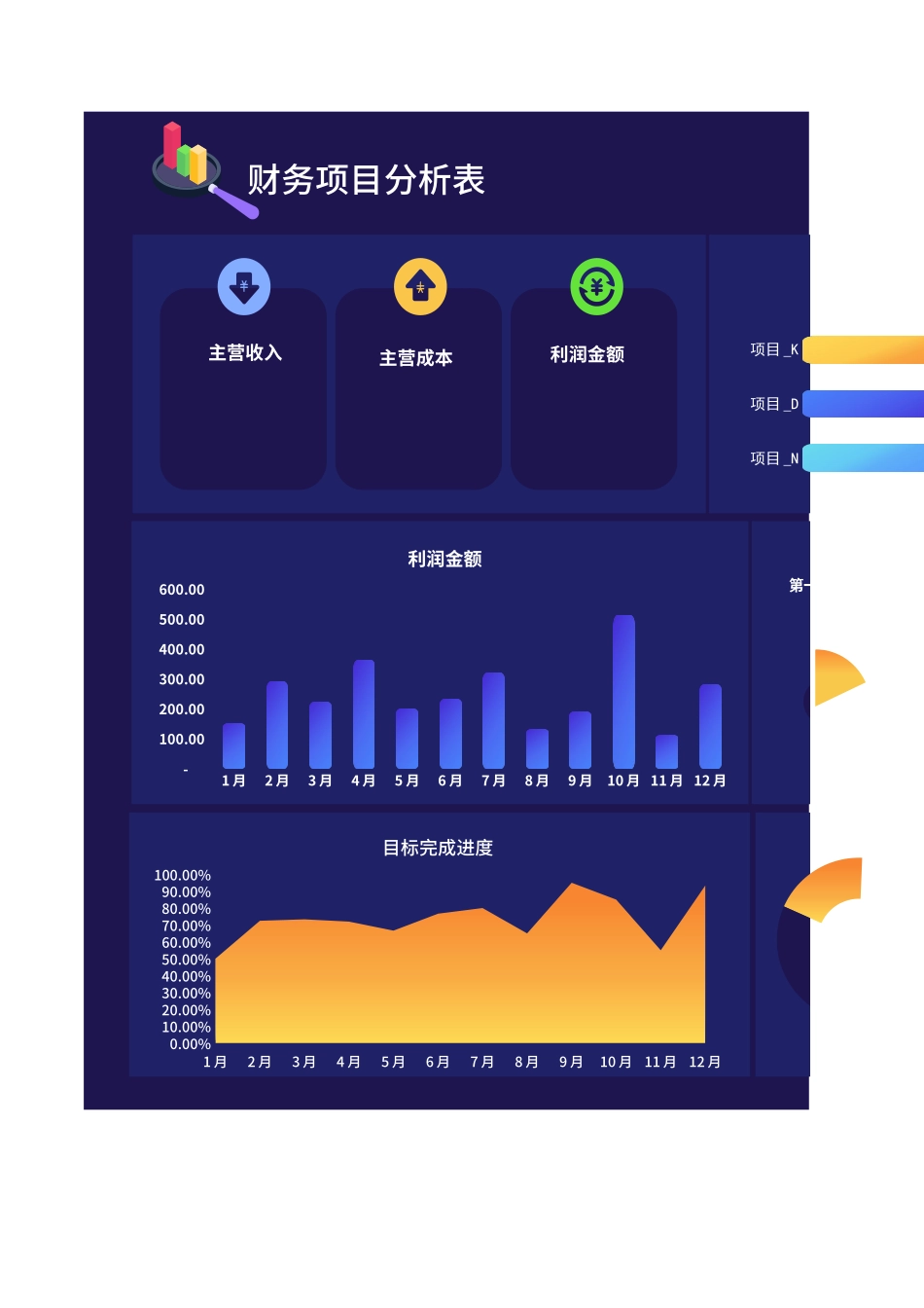 7财务项目分析表 (2).xlsx_第1页
