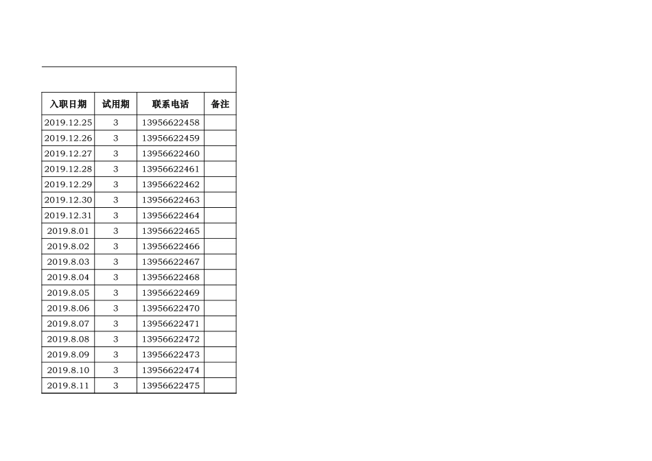 12-【花名册】-04-员工花名册.xls.xlsx_第3页