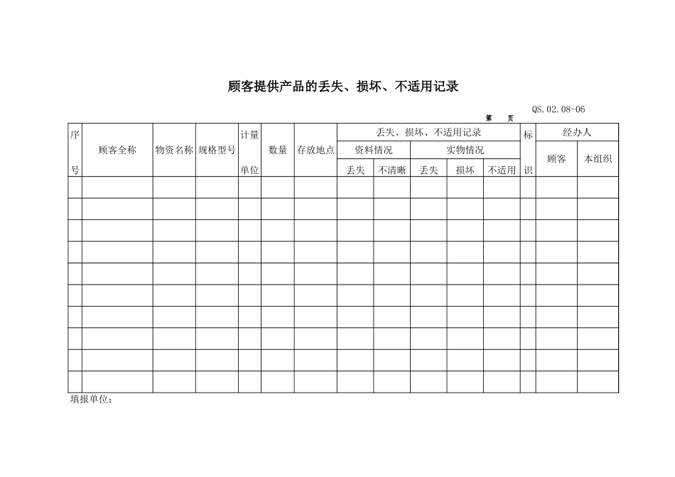 08-6采购管理程序（顾客提供.XLS_第1页