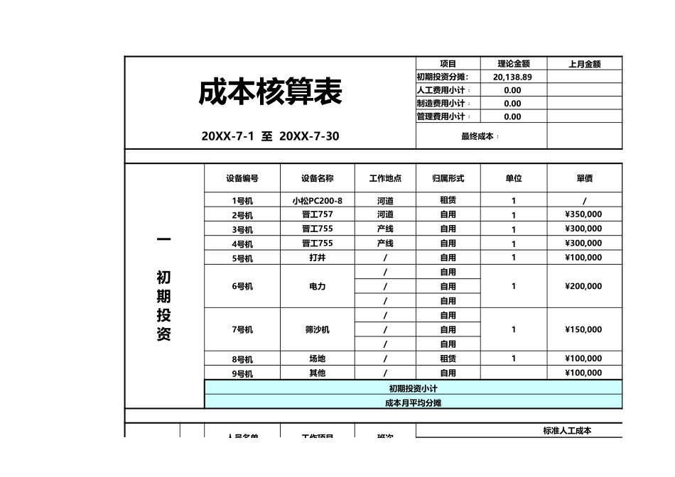 7工程成本核算表模板.xlsx_第1页