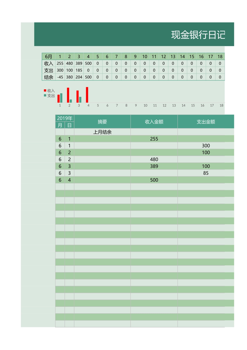 04-【管理表格】-07-现金银行日记账出纳表 (2).xlsx_第1页