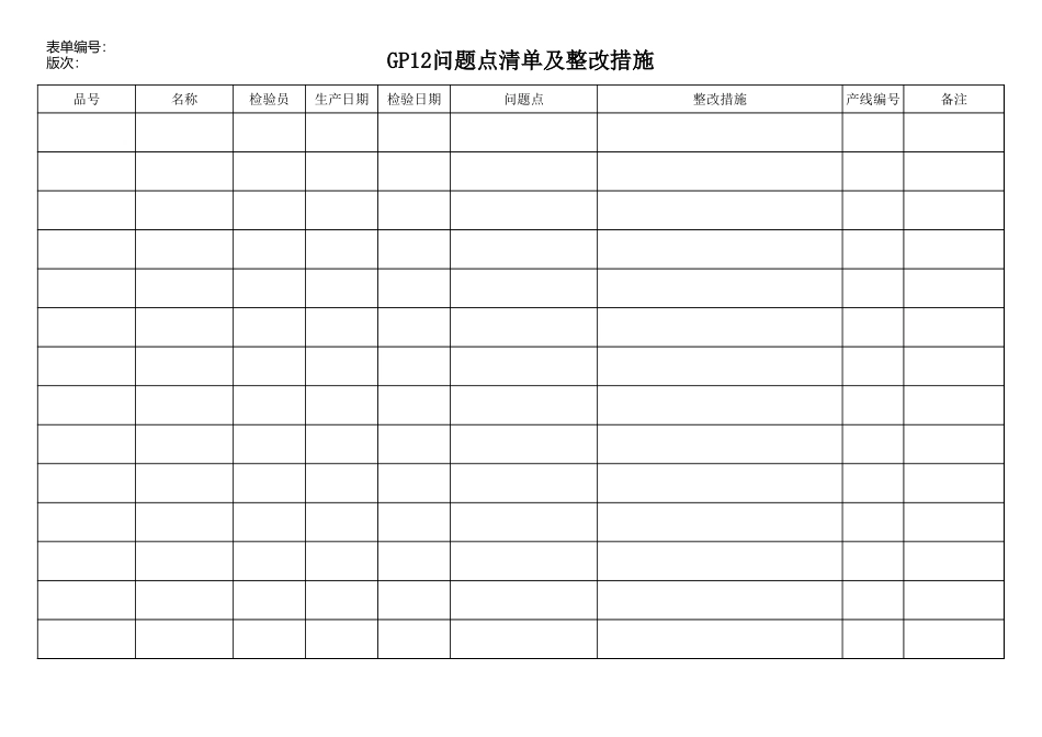 11 GP12问题点清单及整改措施 (2).xls_第1页